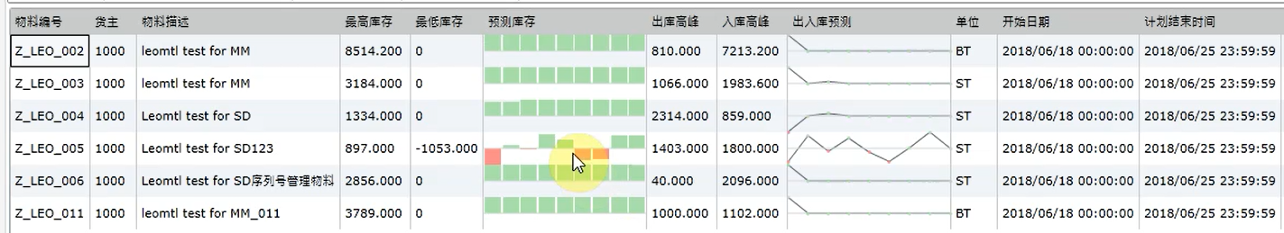 智能分析